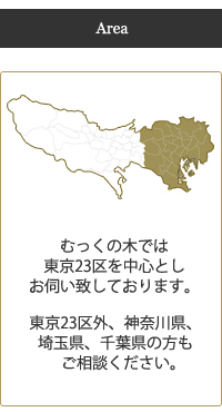 施工エリア